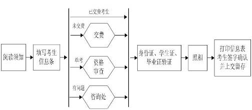 F(xin)(chng)_J(rn)
